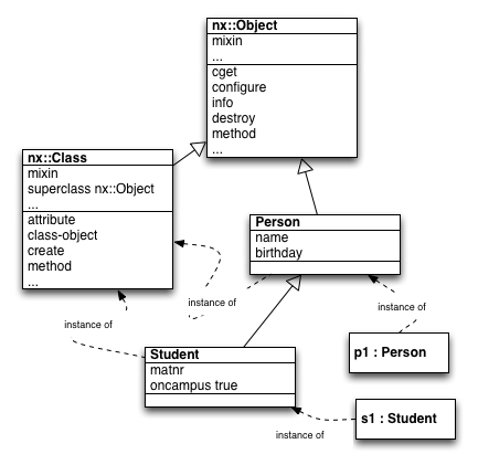 configure-parameter.png